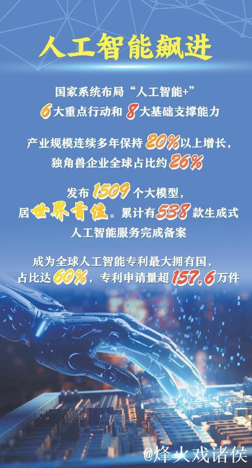经济日报:以人工智能激活产业新增长 经济日报:以人工智能激活产业新增长