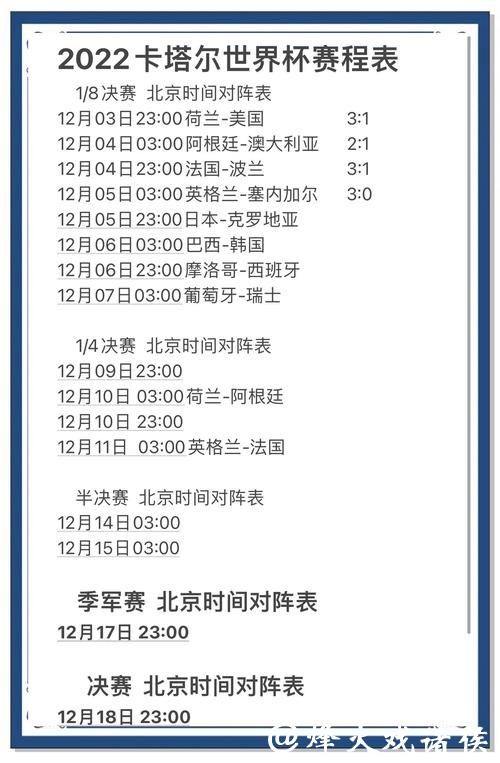 世界杯比赛预测：影响比赛的关键因素解析