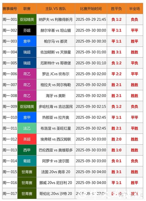 优质世界杯正规竞猜平台排行榜详解 优质世界杯正规竞猜平台排行榜详解