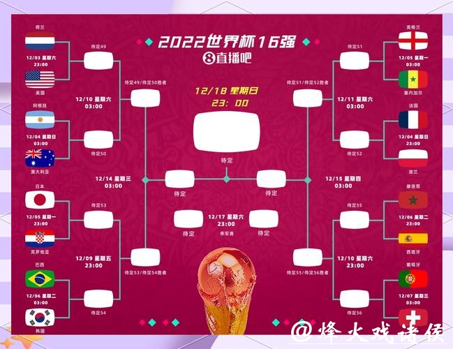 世界杯竞猜平台的盈利模式揭秘